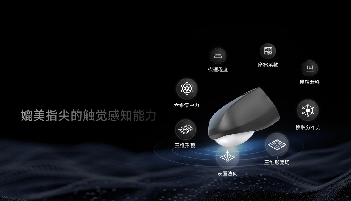 多模态触觉感知系统